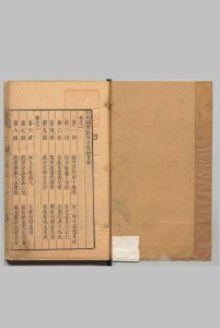 新刻绣像批评金瓶梅 20卷 100回 笑笑生 明刊本中华古籍网-专注古书收集中华古籍网