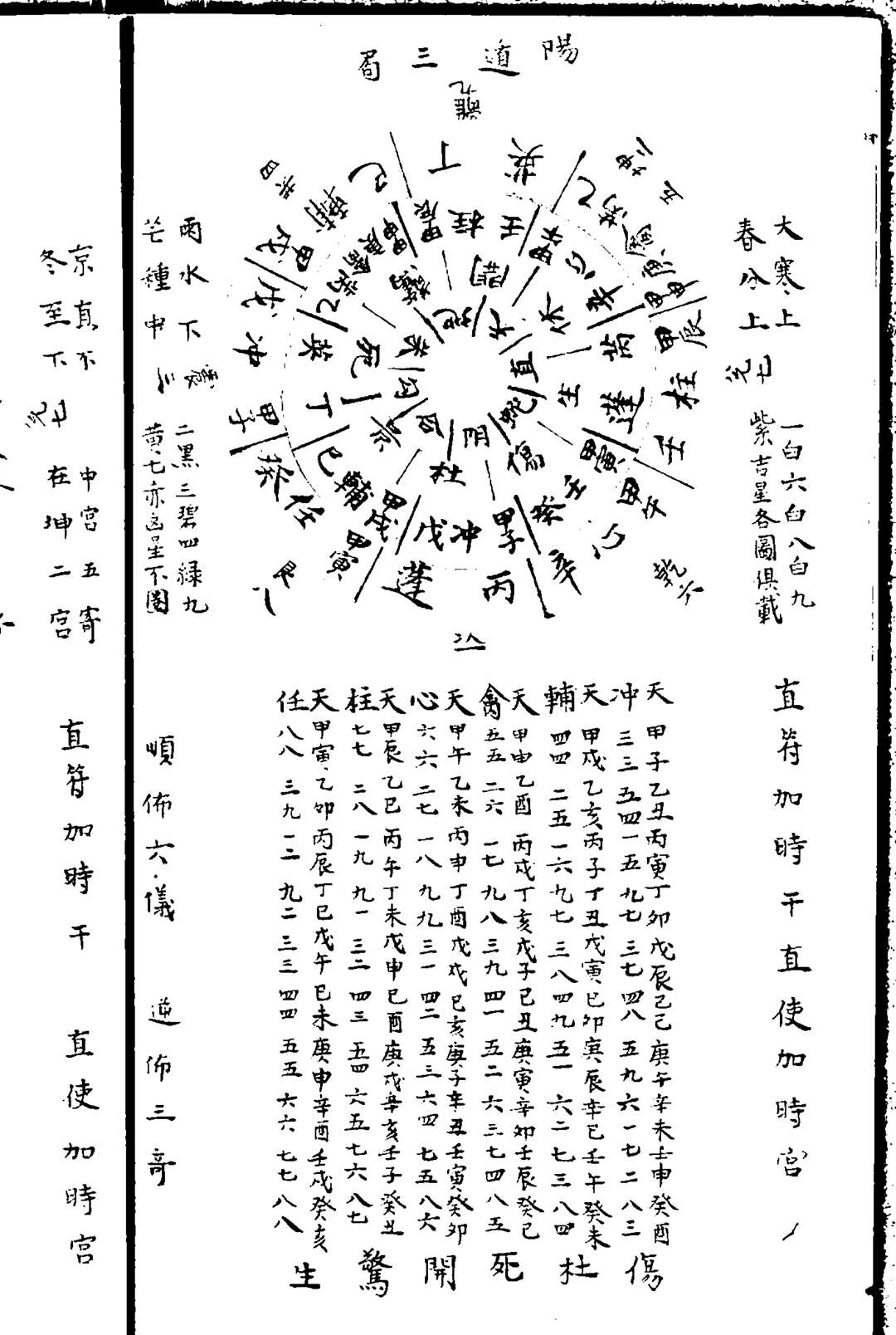 图片[10]-中华古籍网-专注古书收集遁甲辑略大全 奇门遁甲集旨-中华古籍网-专注古书收集中华古籍网-专注古书收集