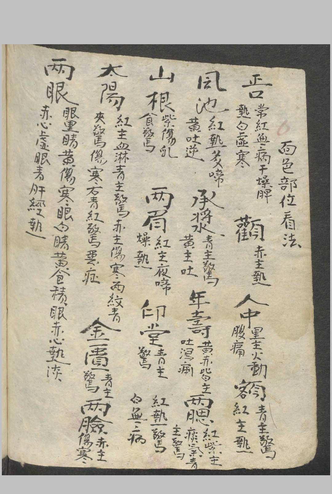 图片[13]-中华古籍网-专注古书收集杂医方集   1900-中华古籍网-专注古书收集中华古籍网-专注古书收集