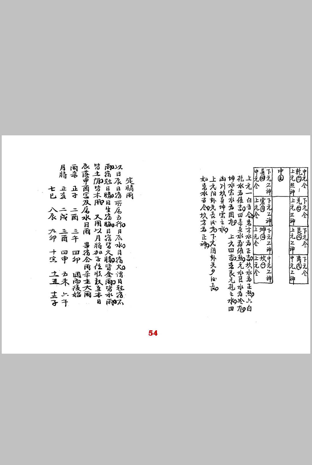 图片[14]-中华古籍网-专注古书收集三元归易秘宗-中华古籍网-专注古书收集中华古籍网-专注古书收集