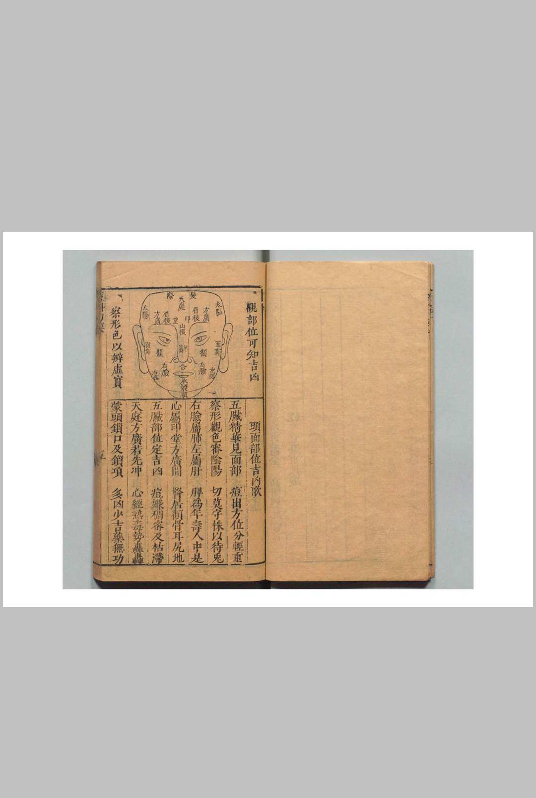 图片[6]中华古籍网-专注古书收集痘科切要 吴元溟（明） 毓秀堂中华古籍网-专注古书收集中华古籍网