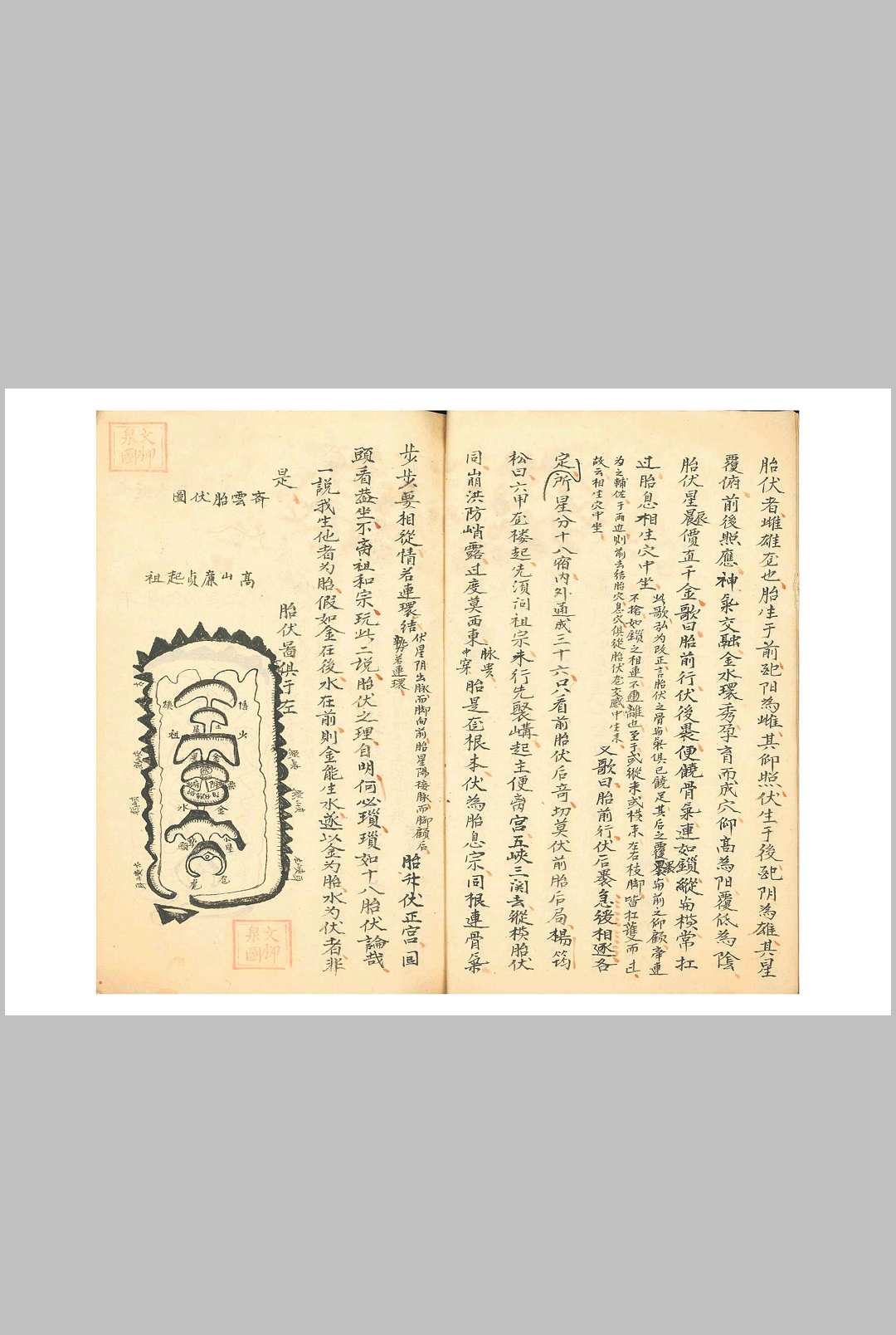 图片[6]-中华古籍网-专注古书收集杨曾家传龙穴砂水精微-中华古籍网-专注古书收集中华古籍网-专注古书收集