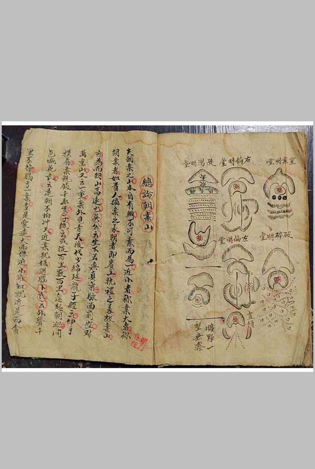 图片[6]-中华古籍网-专注古书收集杨公悍门第一格图-中华古籍网-专注古书收集中华古籍网-专注古书收集
