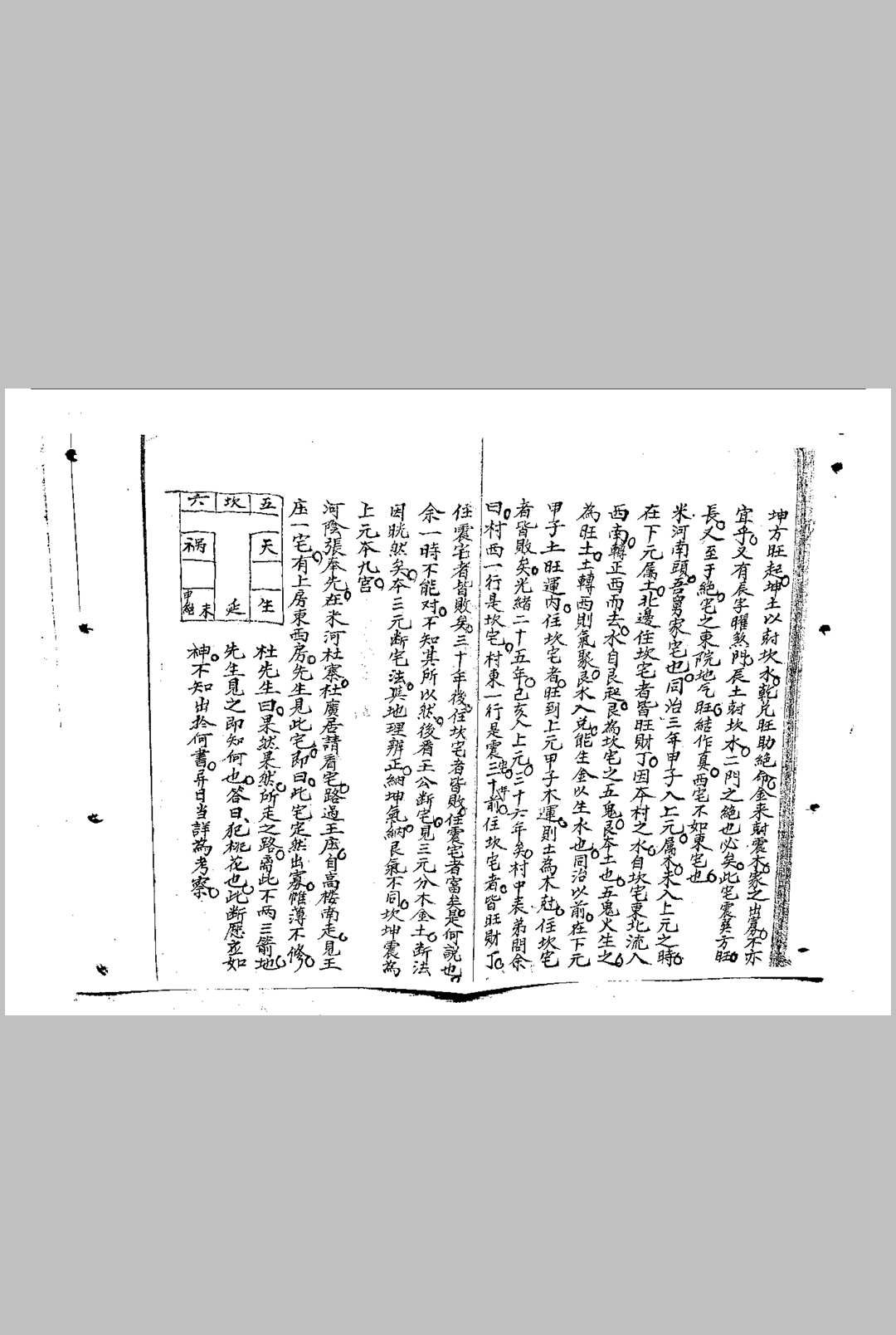 图片[4]-中华古籍网-专注古书收集阳宅断验杂积-中华古籍网-专注古书收集中华古籍网-专注古书收集