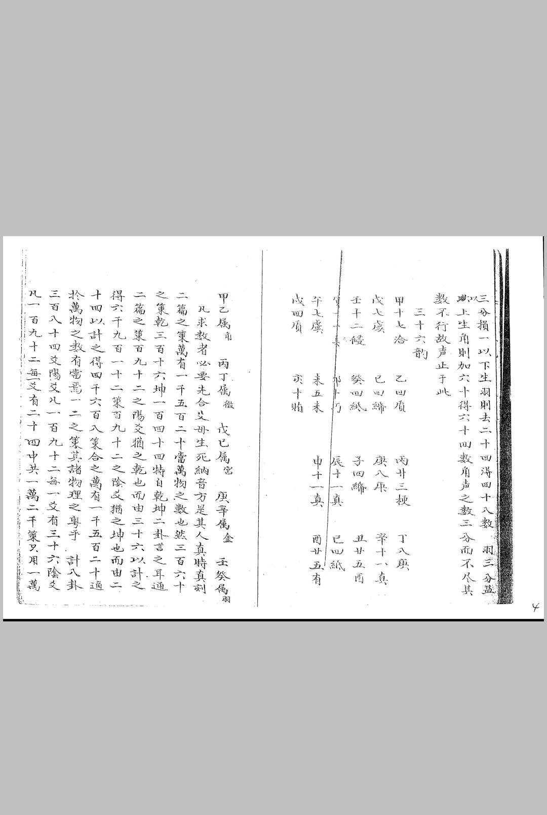 图片[15]-中华古籍网-专注古书收集皇极分经数-中华古籍网-专注古书收集中华古籍网-专注古书收集