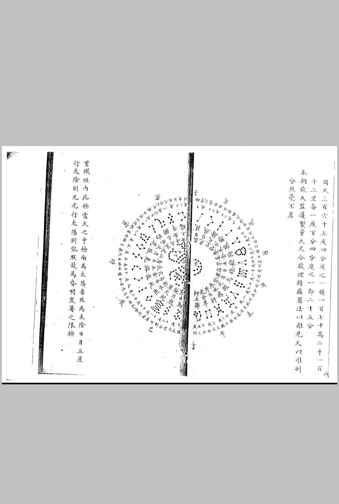 图片[6]-中华古籍网-专注古书收集皇极分经数-中华古籍网-专注古书收集中华古籍网-专注古书收集