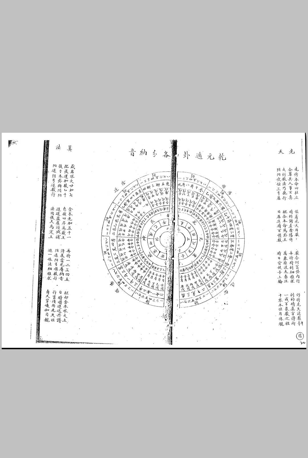图片[4]-中华古籍网-专注古书收集皇极分经数-中华古籍网-专注古书收集中华古籍网-专注古书收集