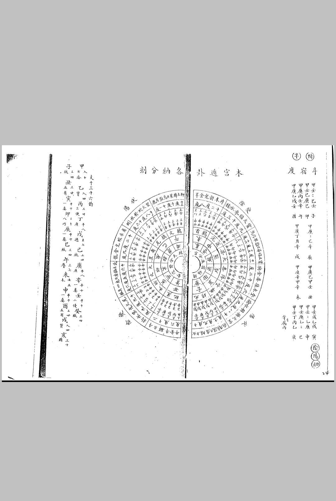 图片[3]-中华古籍网-专注古书收集皇极分经数-中华古籍网-专注古书收集中华古籍网-专注古书收集