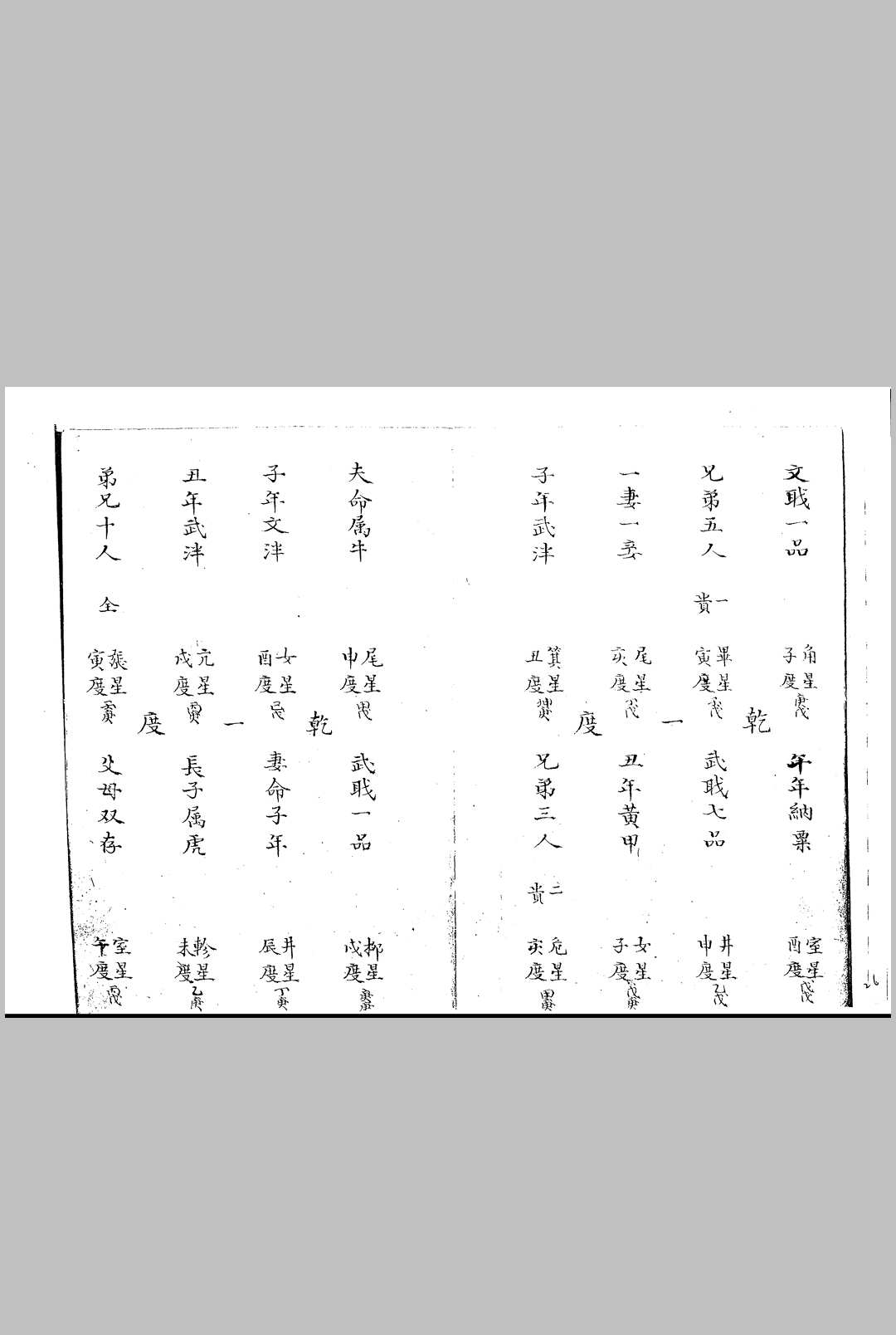 图片[14]-中华古籍网-专注古书收集皇极分经数-中华古籍网-专注古书收集中华古籍网-专注古书收集