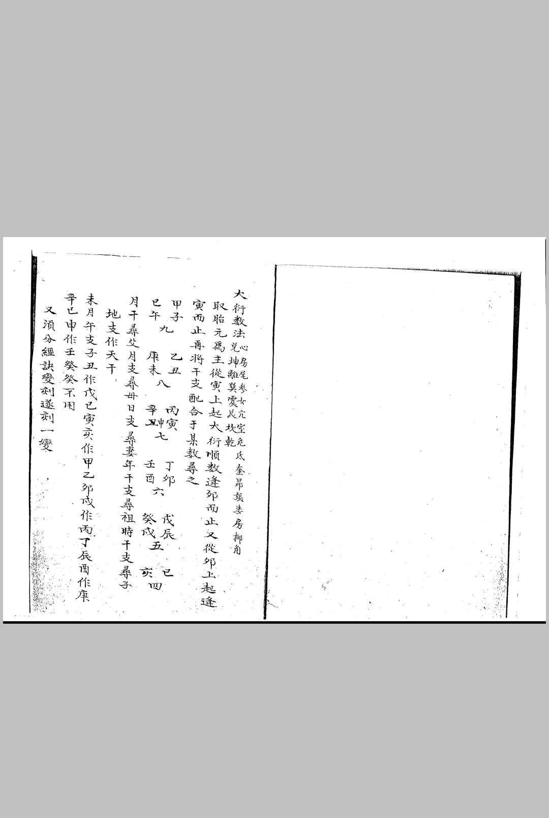 图片[7]-中华古籍网-专注古书收集皇极分经数-中华古籍网-专注古书收集中华古籍网-专注古书收集