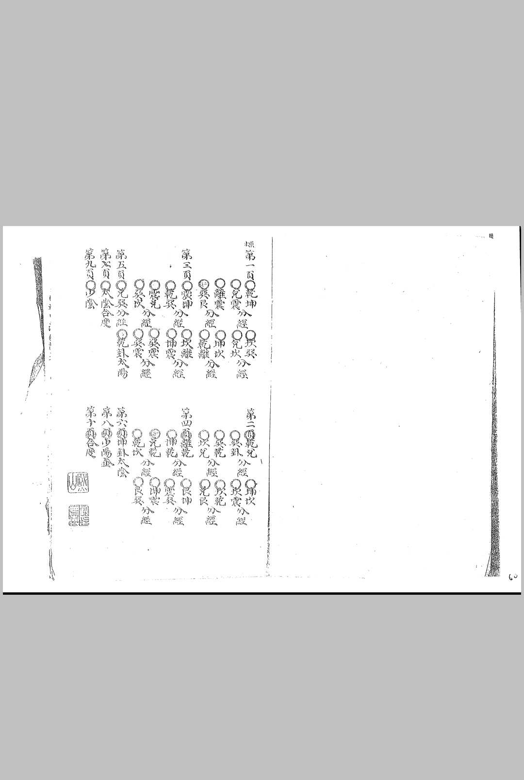 图片[9]-中华古籍网-专注古书收集皇极分经数-中华古籍网-专注古书收集中华古籍网-专注古书收集