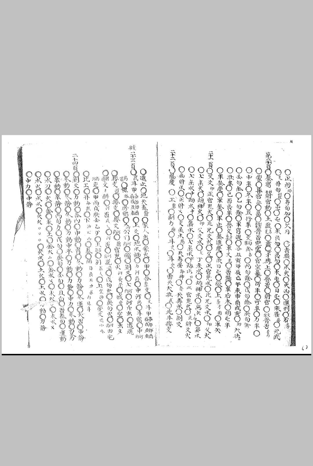 图片[8]-中华古籍网-专注古书收集皇极分经数-中华古籍网-专注古书收集中华古籍网-专注古书收集