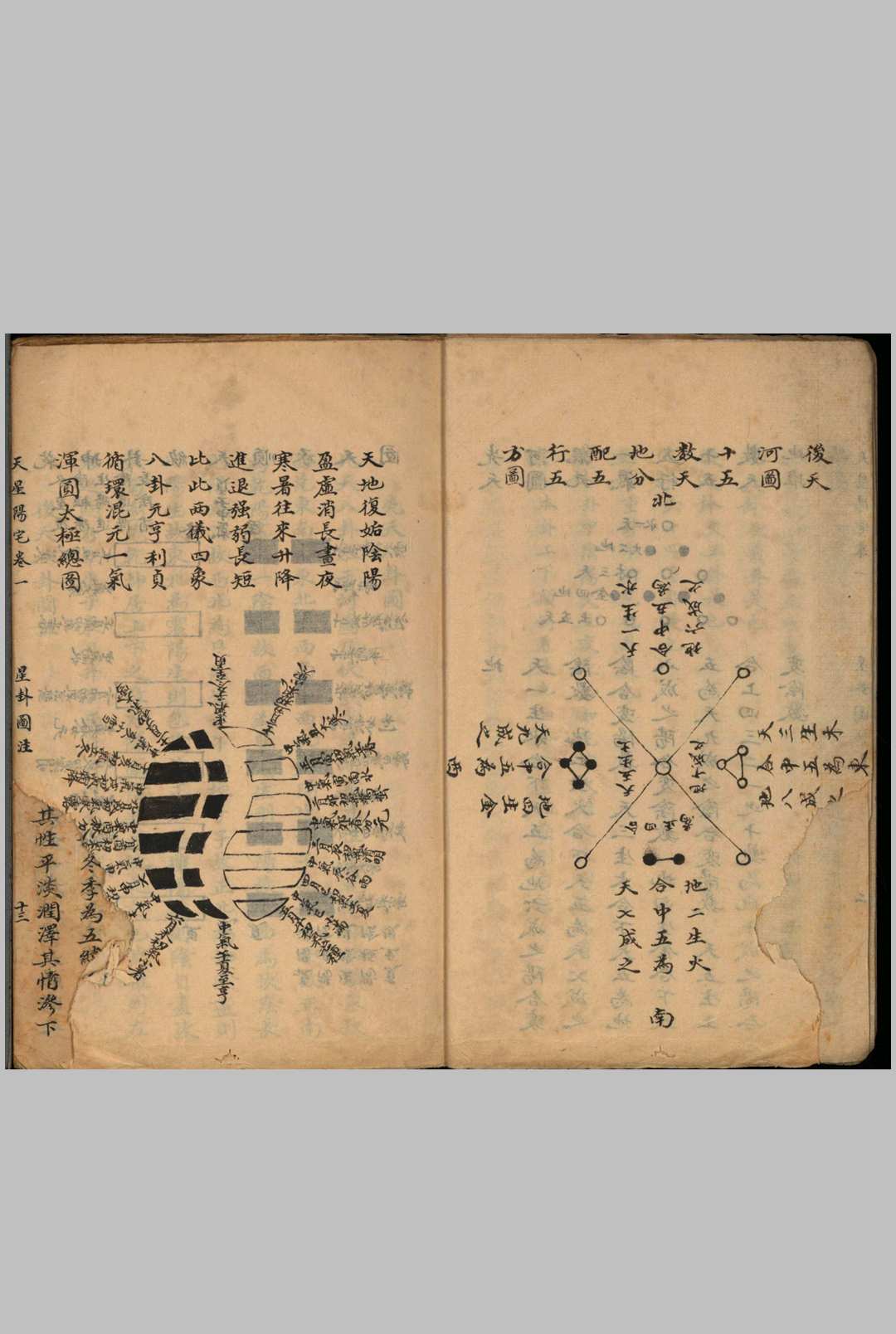 图片[4]-中华古籍网-专注古书收集《天星阳宅》梁承浩抄本-中华古籍网-专注古书收集中华古籍网-专注古书收集