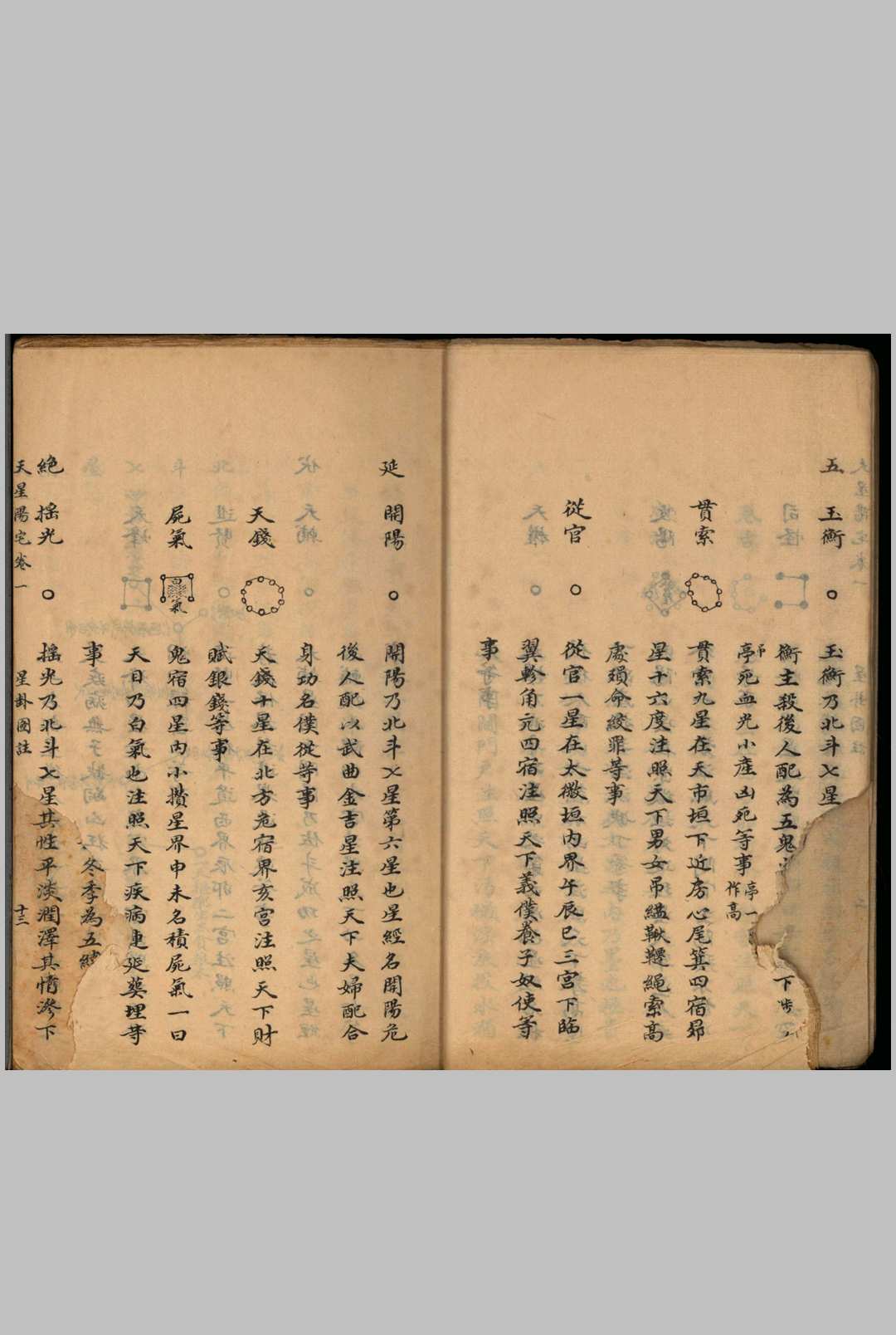 图片[7]-中华古籍网-专注古书收集《天星阳宅》梁承浩抄本-中华古籍网-专注古书收集中华古籍网-专注古书收集