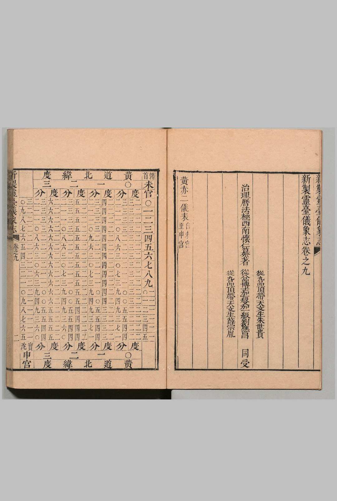 图片[7]-中华古籍网-专注古书收集新制灵台仪象志 14卷 南怀仁（清）(西洋)刘蕴德 (清)笔受 ,清康熙13年-中华古籍网-专注古书收集中华古籍网-专注古书收集