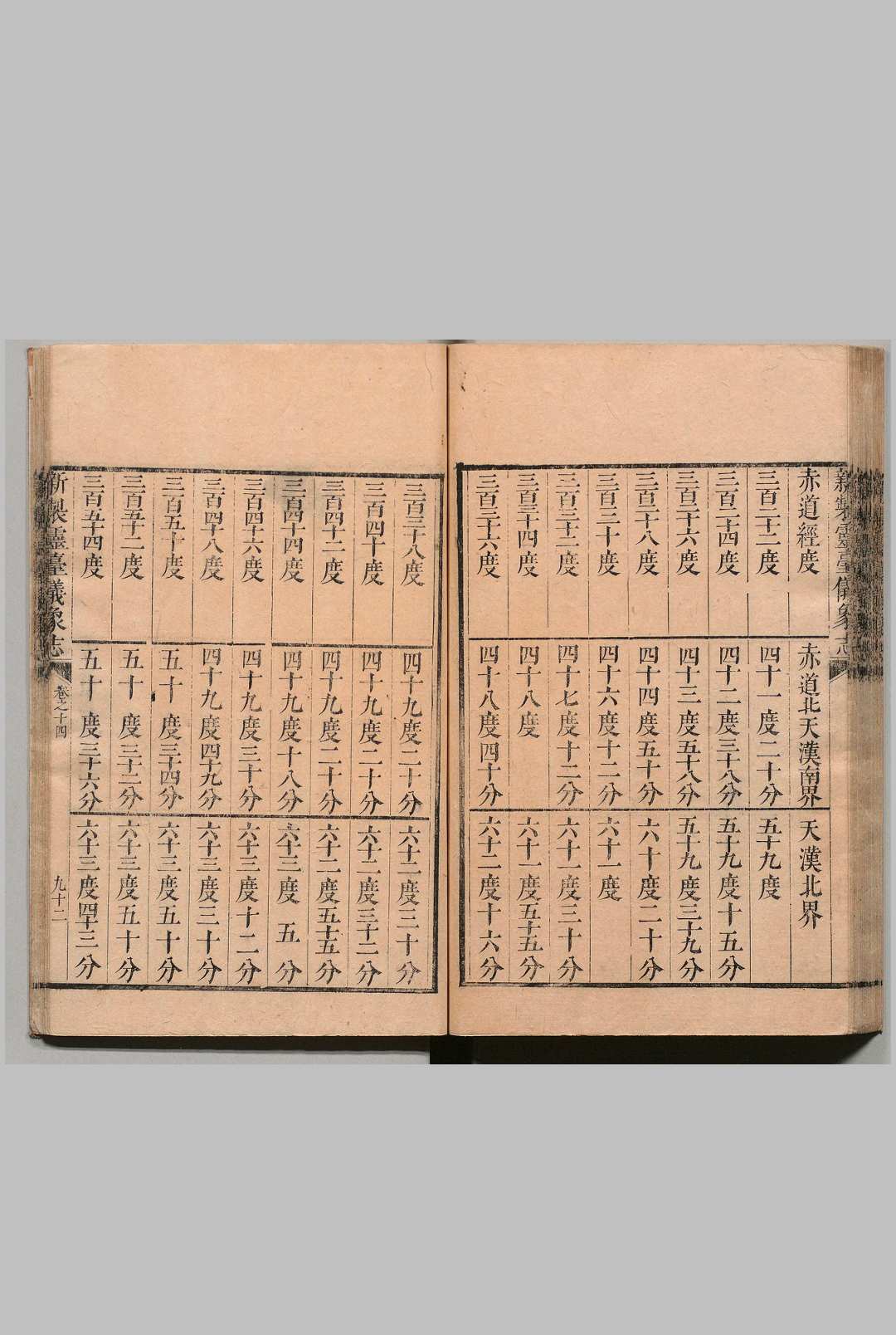 图片[8]-中华古籍网-专注古书收集新制灵台仪象志 14卷 南怀仁（清）(西洋)刘蕴德 (清)笔受 ,清康熙13年-中华古籍网-专注古书收集中华古籍网-专注古书收集