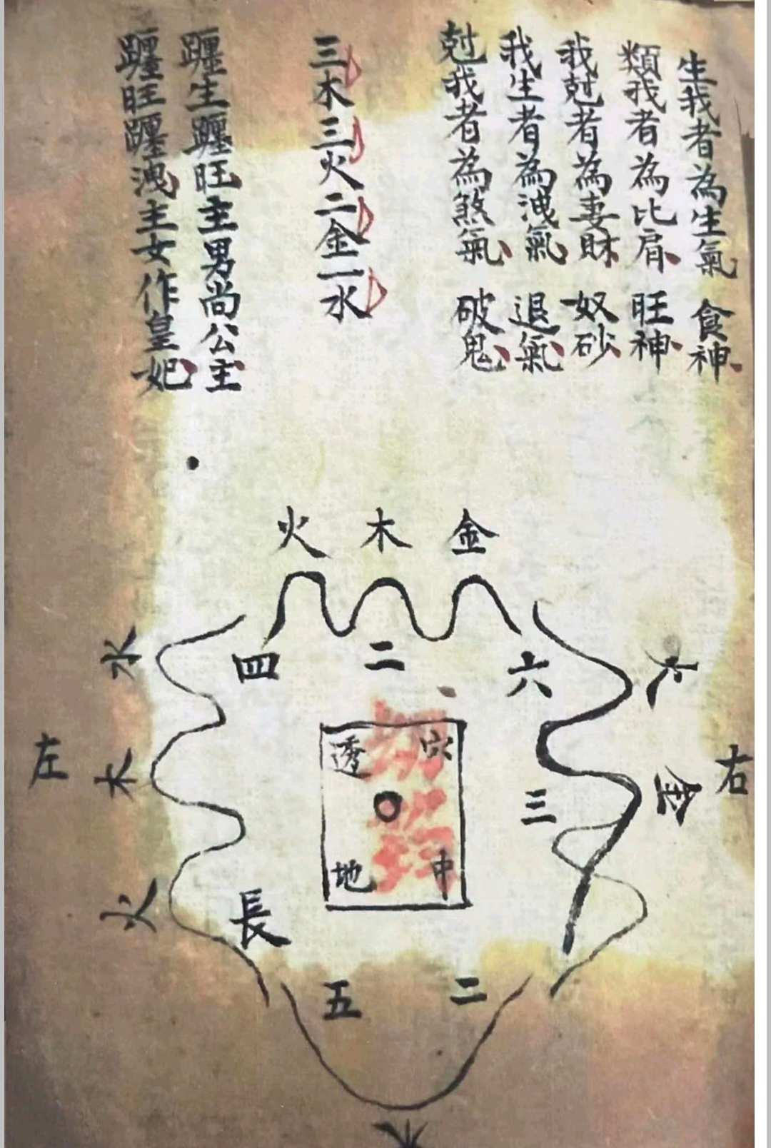 图片[4]-中华古籍网-专注古书收集地理秘诀.附三合法门-中华古籍网-专注古书收集中华古籍网-专注古书收集