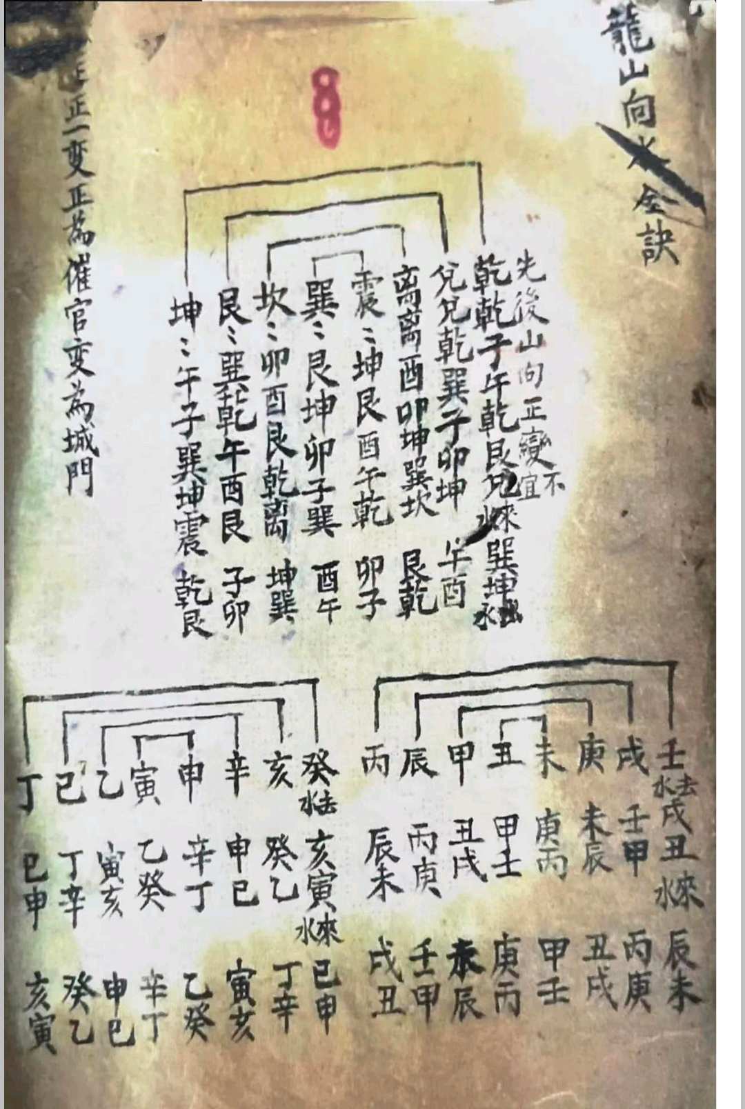 图片[14]-中华古籍网-专注古书收集地理秘诀.附三合法门-中华古籍网-专注古书收集中华古籍网-专注古书收集