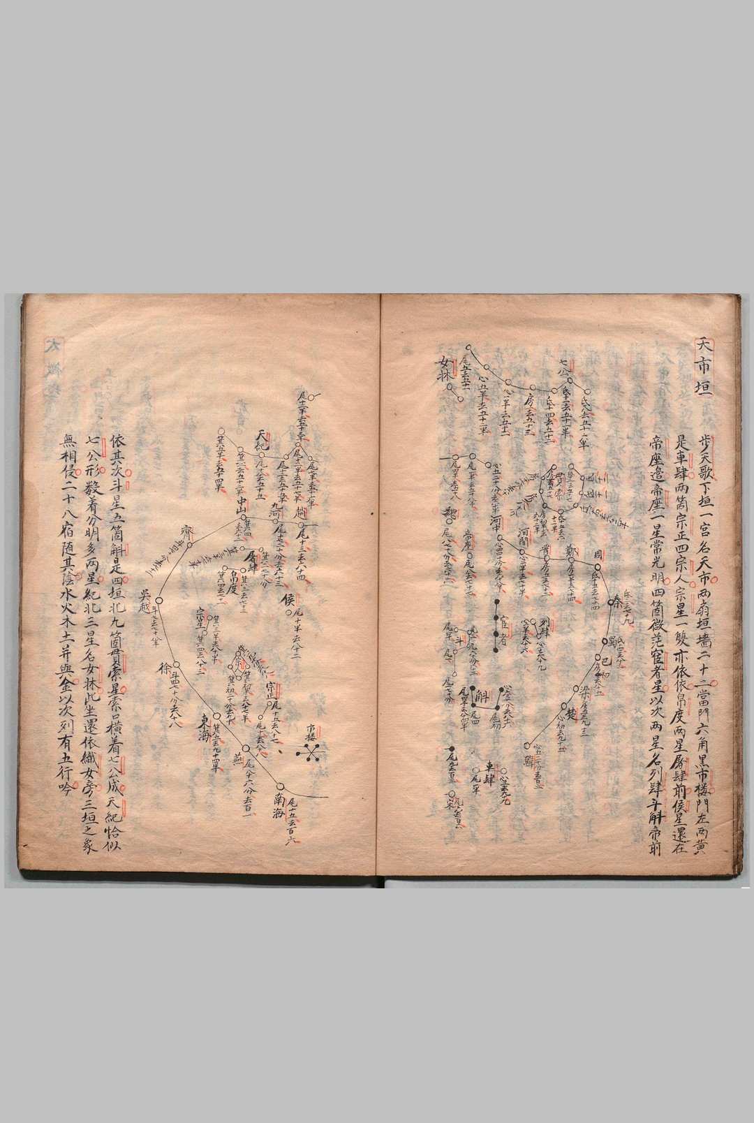 图片[4]-中华古籍网-专注古书收集监藏万年历书秘本 孙弘（明）写本 ,江户-中华古籍网-专注古书收集中华古籍网-专注古书收集