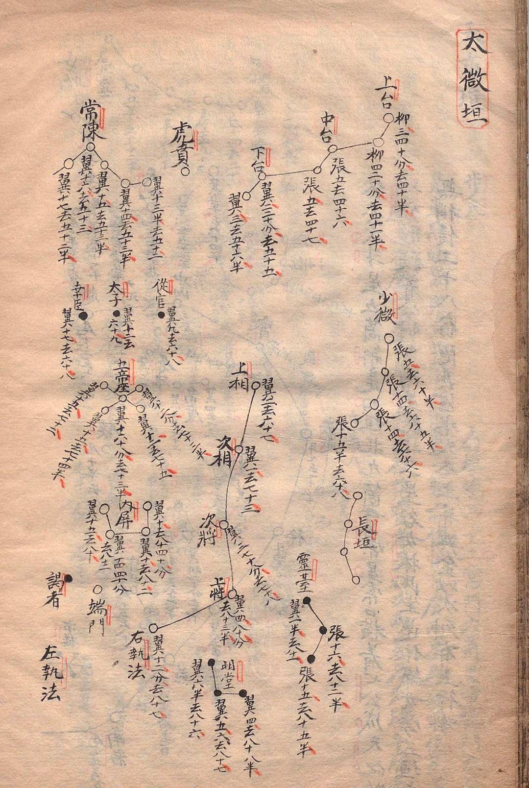图片[8]-中华古籍网-专注古书收集监藏万年历书秘本 孙弘（明）写本 ,江户-中华古籍网-专注古书收集中华古籍网-专注古书收集