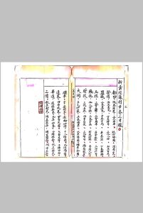 经箓利步中华古籍网-专注古书收集中华古籍网