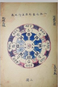 天地定位河洛之图-中华古籍网-专注古书收集中华古籍网-专注古书收集