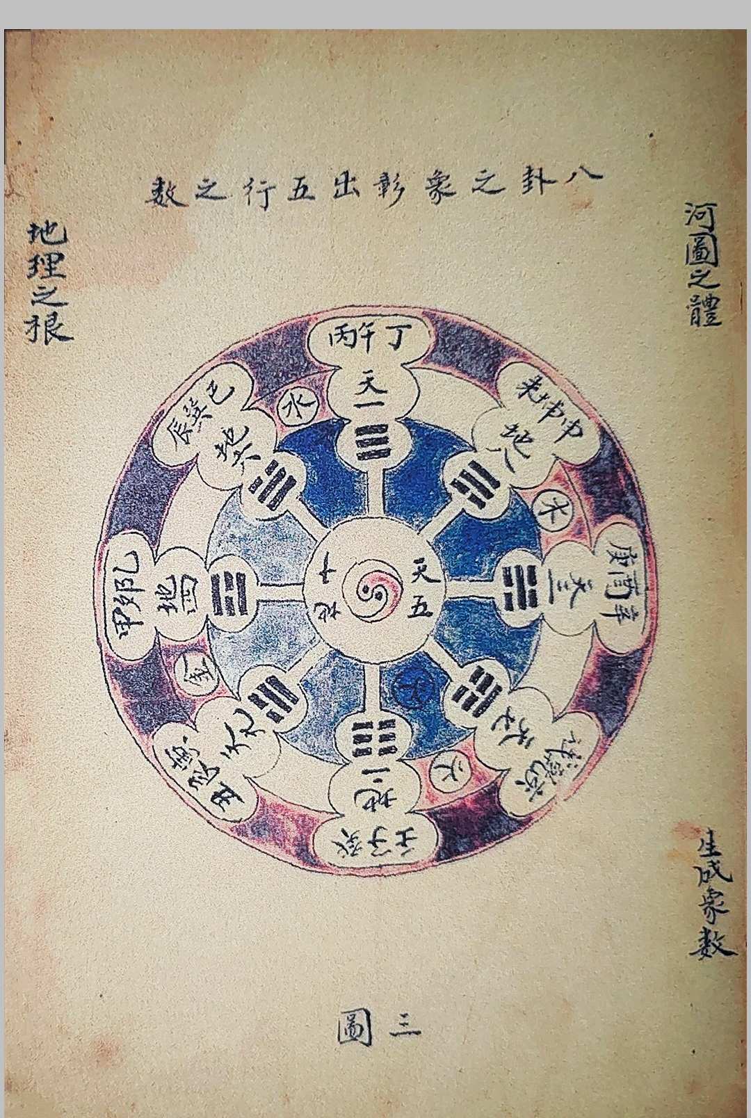 天地定位河洛之图-中华古籍网-专注古书收集中华古籍网-专注古书收集