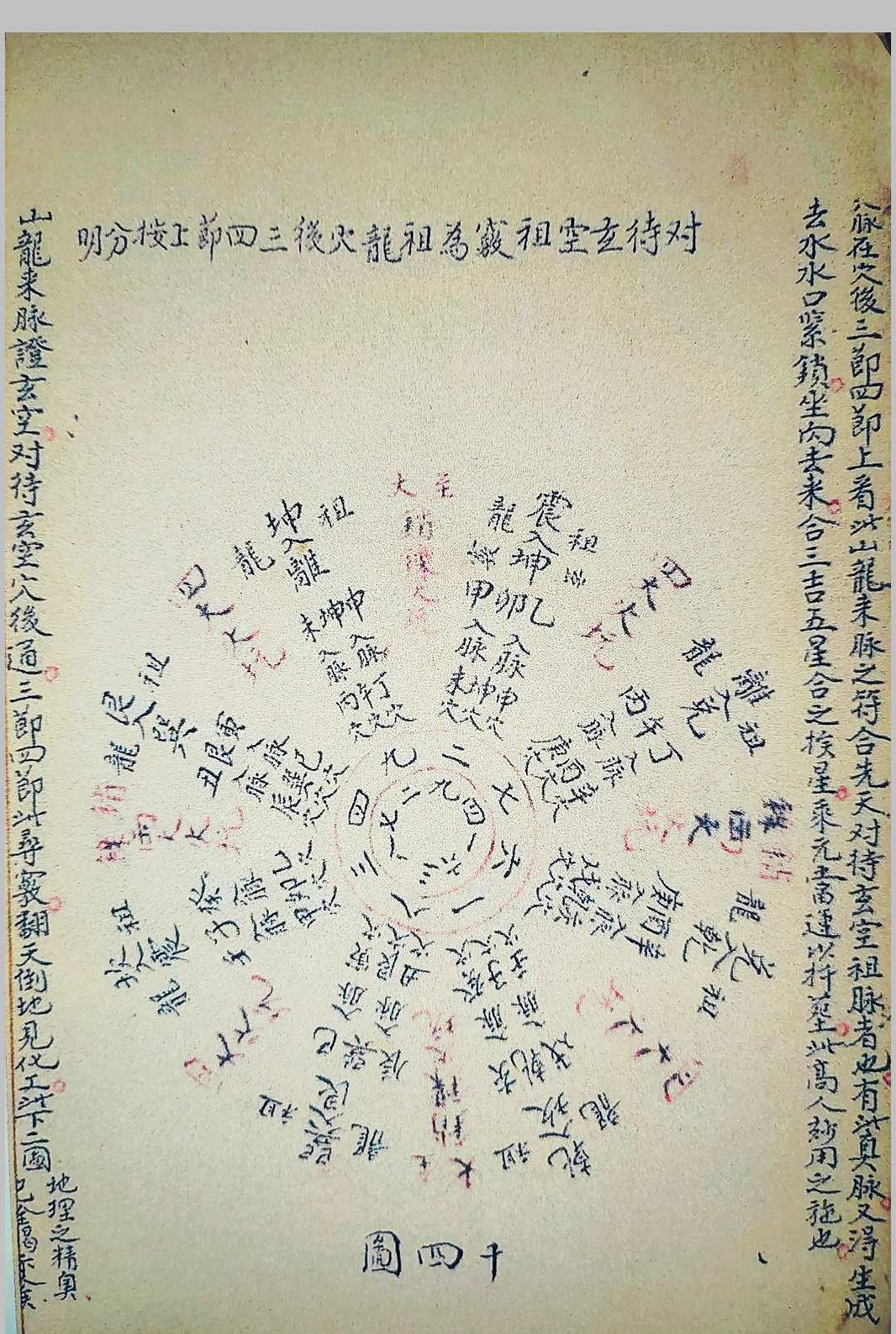 图片[4]-中华古籍网-专注古书收集天地定位河洛之图-中华古籍网-专注古书收集中华古籍网-专注古书收集