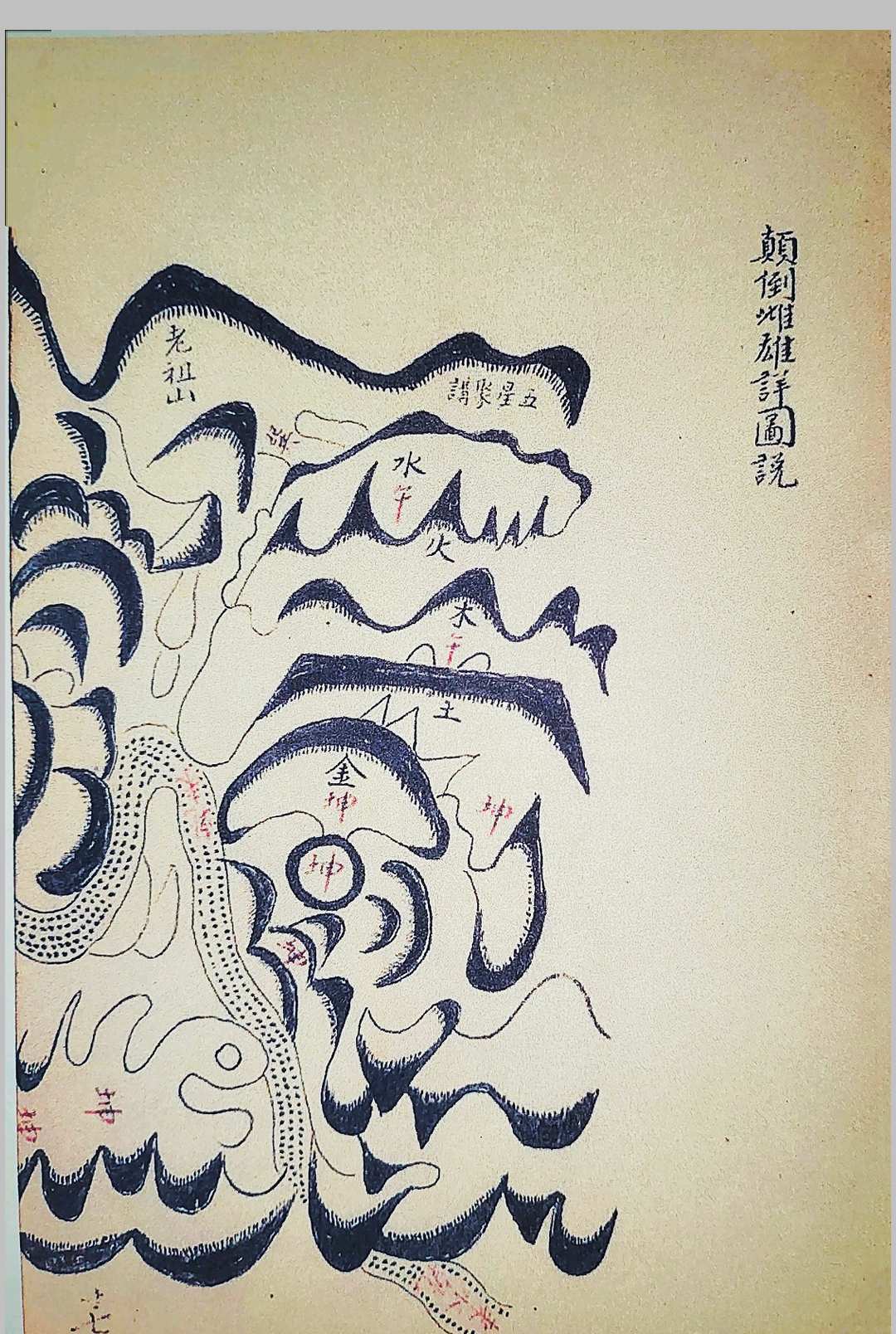 图片[5]-中华古籍网-专注古书收集天地定位河洛之图-中华古籍网-专注古书收集中华古籍网-专注古书收集