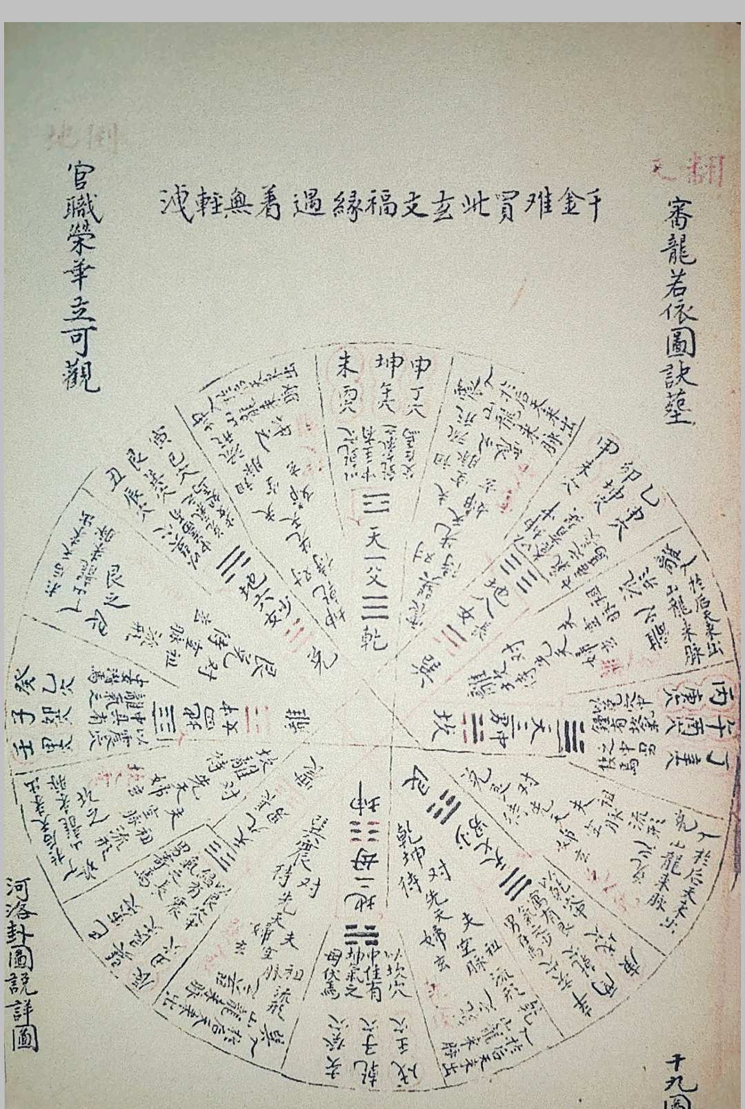 图片[8]-中华古籍网-专注古书收集天地定位河洛之图-中华古籍网-专注古书收集中华古籍网-专注古书收集