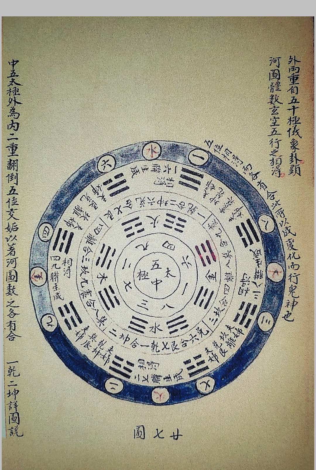 图片[12]-中华古籍网-专注古书收集天地定位河洛之图-中华古籍网-专注古书收集中华古籍网-专注古书收集
