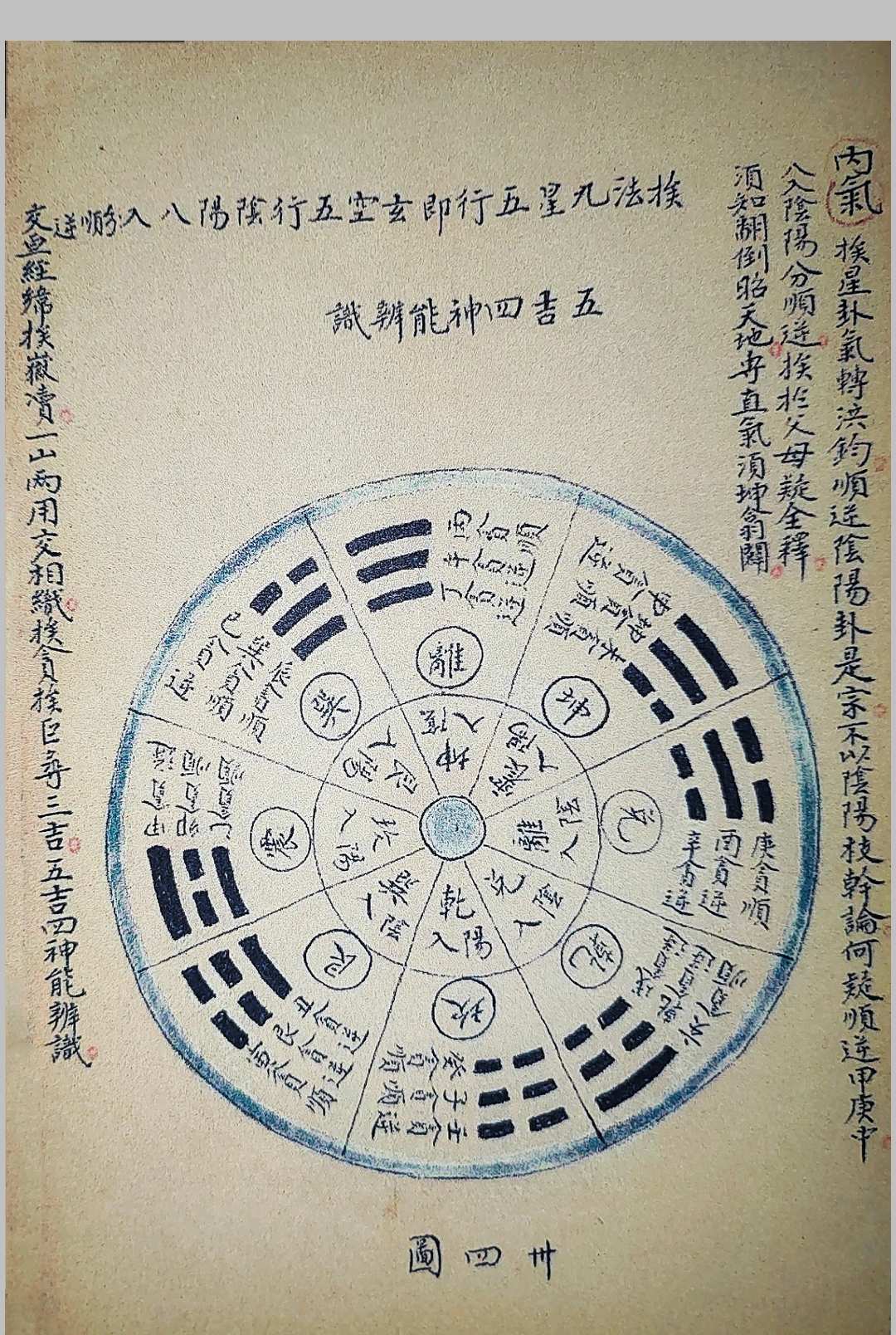 图片[10]-中华古籍网-专注古书收集天地定位河洛之图-中华古籍网-专注古书收集中华古籍网-专注古书收集