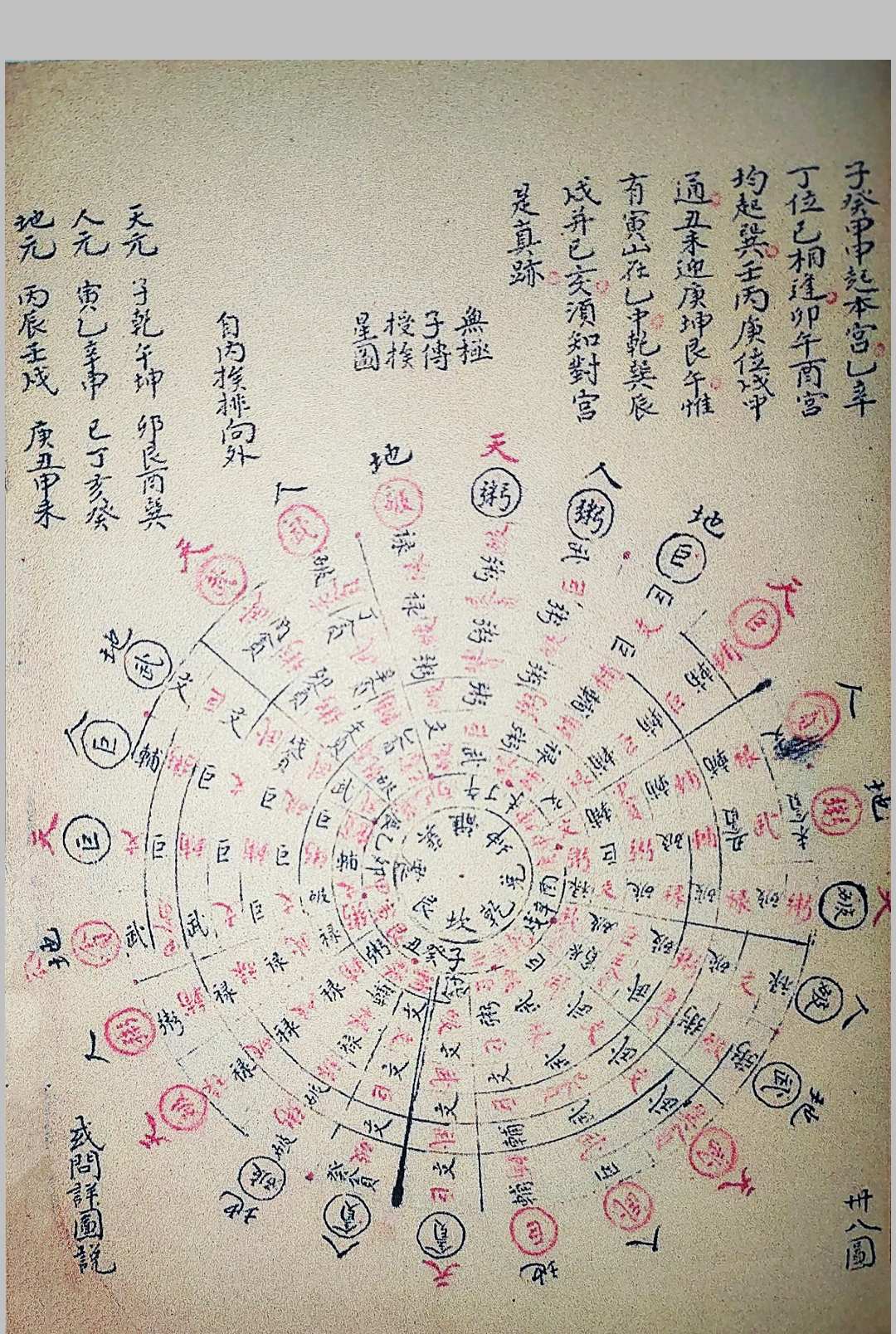 图片[9]-中华古籍网-专注古书收集天地定位河洛之图-中华古籍网-专注古书收集中华古籍网-专注古书收集