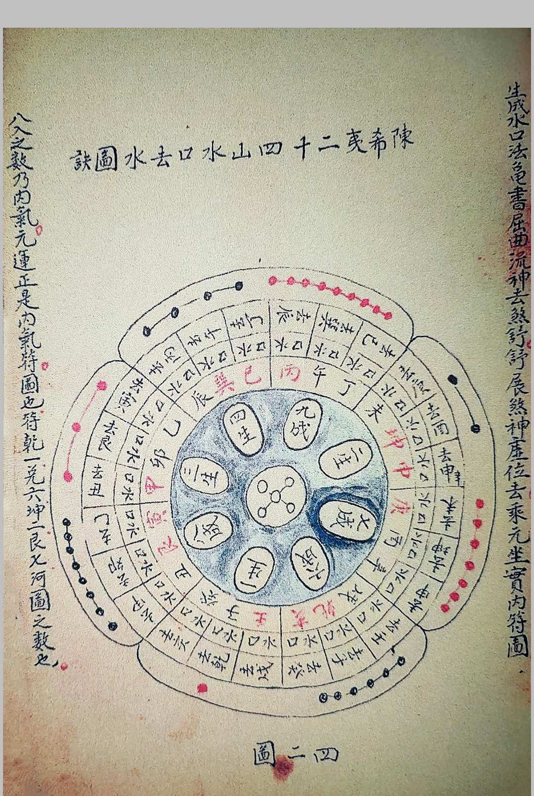 图片[7]-中华古籍网-专注古书收集天地定位河洛之图-中华古籍网-专注古书收集中华古籍网-专注古书收集