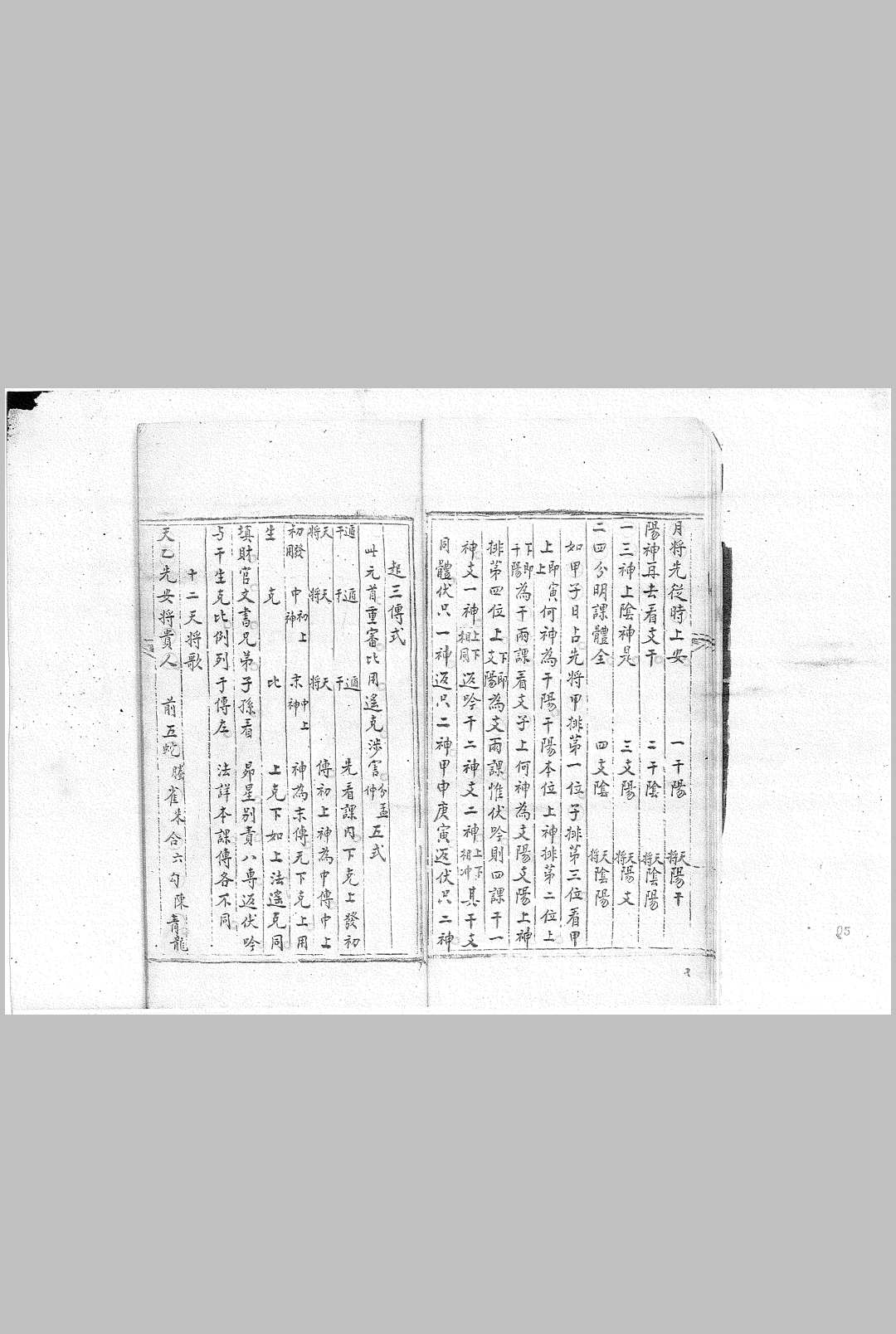 图片[6]-中华古籍网-专注古书收集六壬辟谬心传 不分卷 (清) 徐霞翁 撰 清钞本-中华古籍网-专注古书收集中华古籍网-专注古书收集