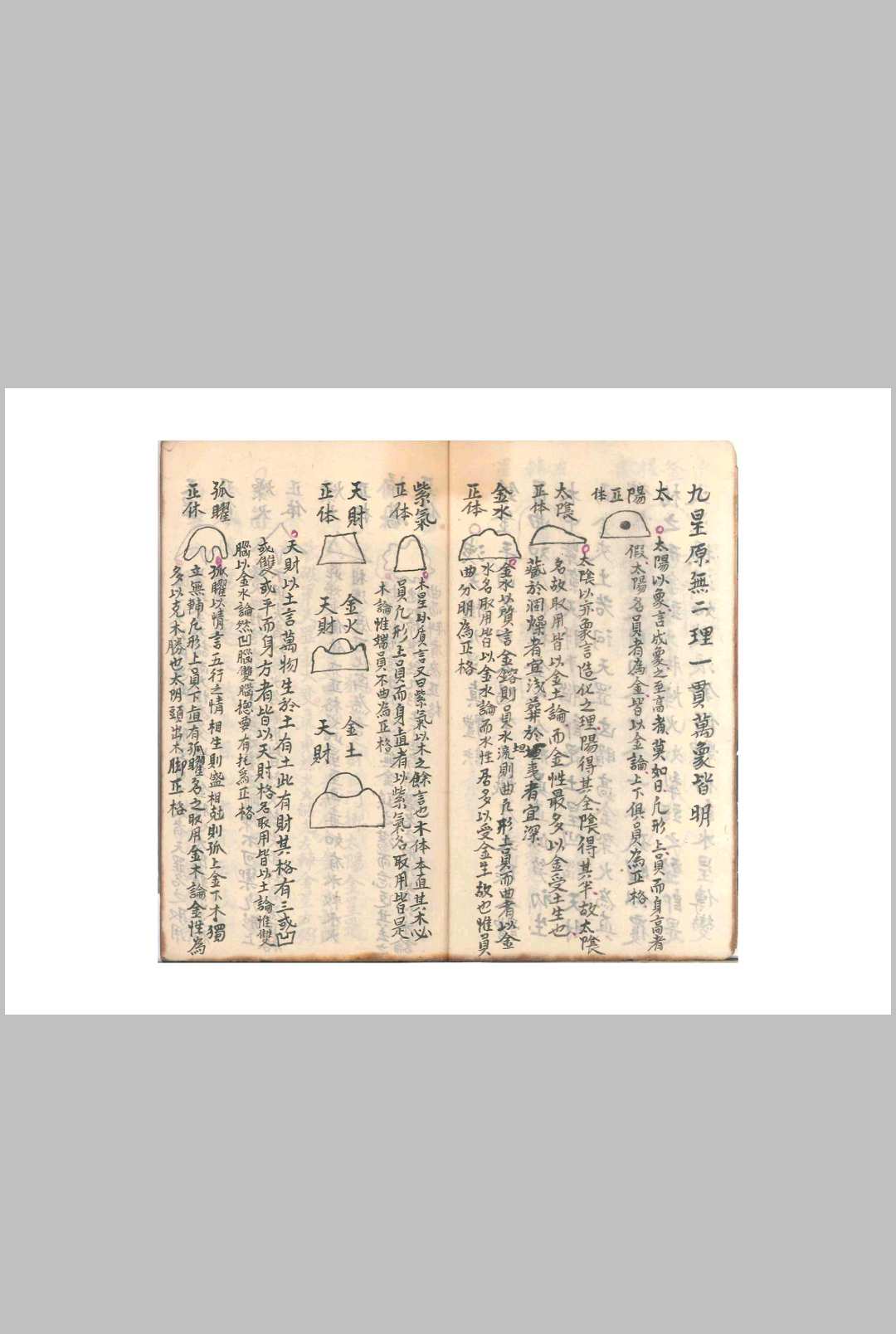 图片[4]-中华古籍网-专注古书收集饶锡莲记（风水）-中华古籍网-专注古书收集中华古籍网-专注古书收集