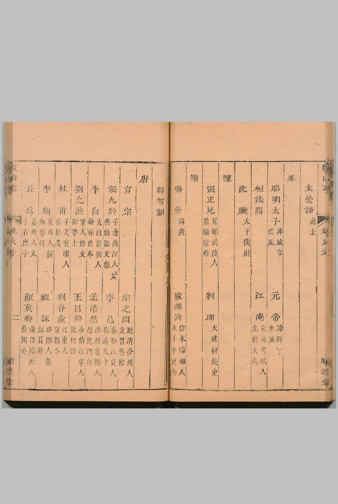 图片[4]-中华古籍网-专注古书收集庐山志 15卷 常鼐（清）清康熙59年-中华古籍网-专注古书收集中华古籍网-专注古书收集