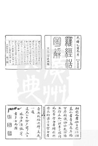 六友堂 罗经活图解-中华古籍网-专注古书收集中华古籍网-专注古书收集