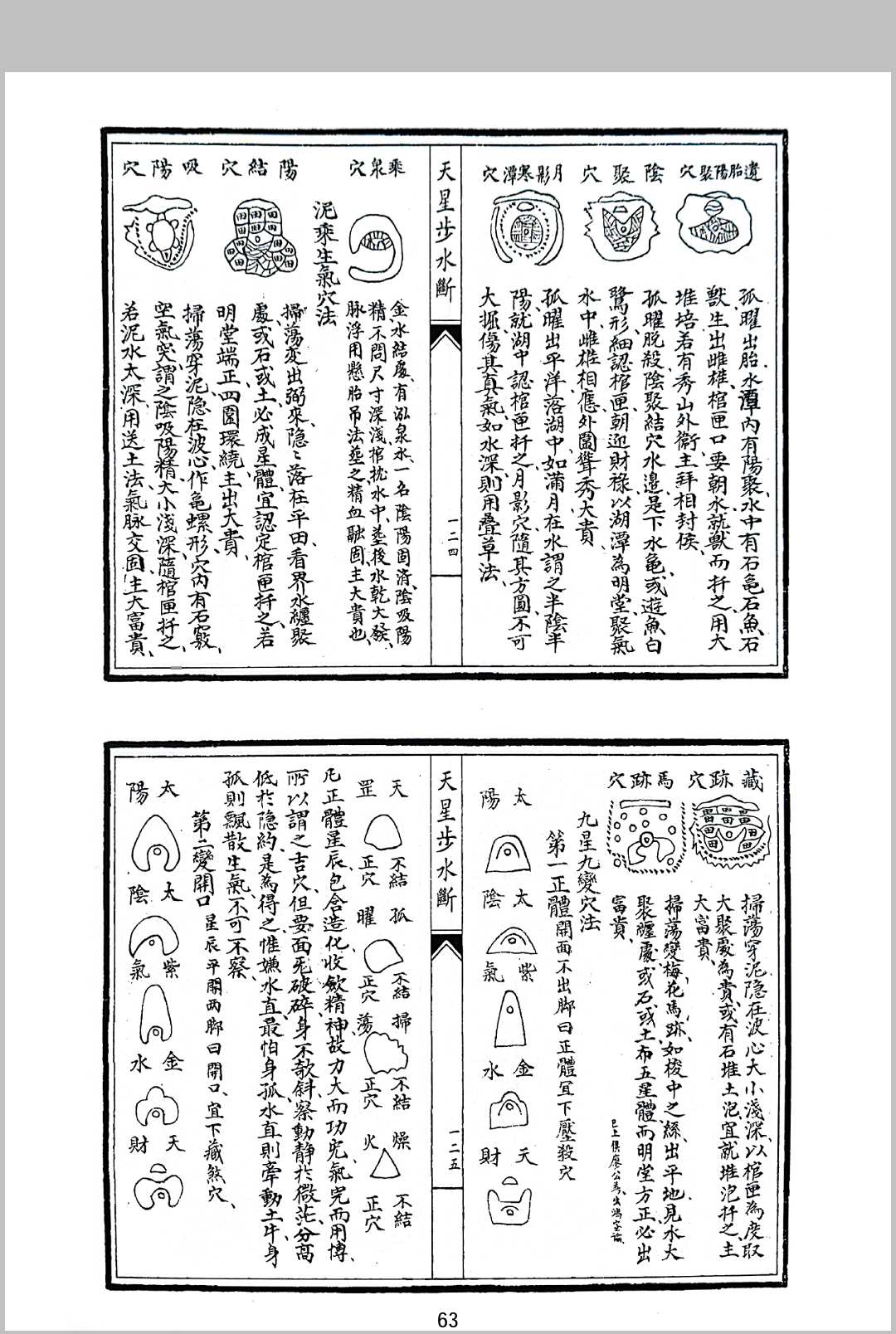 图片[9]-中华古籍网-专注古书收集天星步水断-中华古籍网-专注古书收集中华古籍网-专注古书收集