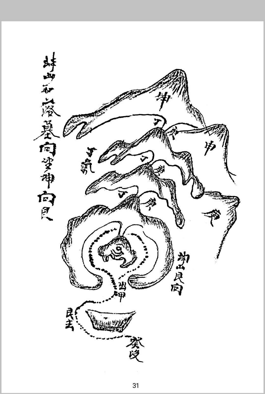 图片[6]-中华古籍网-专注古书收集玄秘龙法 玄秘穴法-中华古籍网-专注古书收集中华古籍网-专注古书收集
