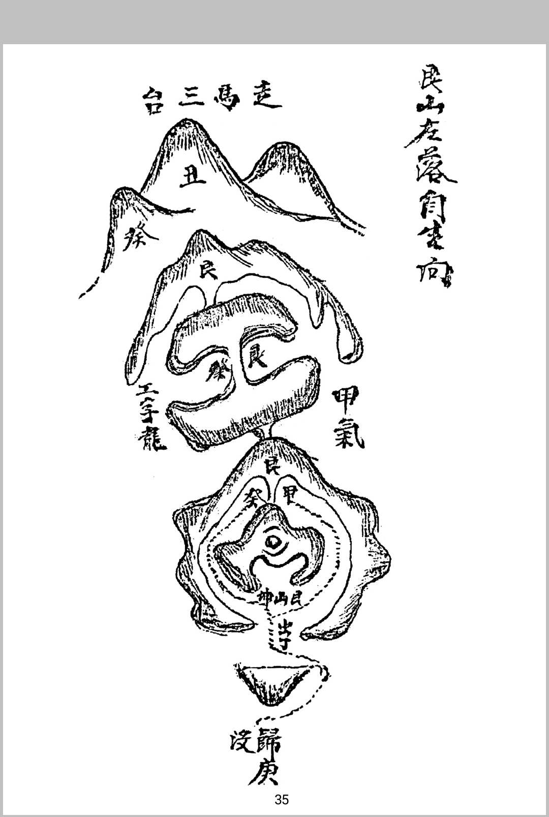 图片[11]-中华古籍网-专注古书收集玄秘龙法 玄秘穴法-中华古籍网-专注古书收集中华古籍网-专注古书收集