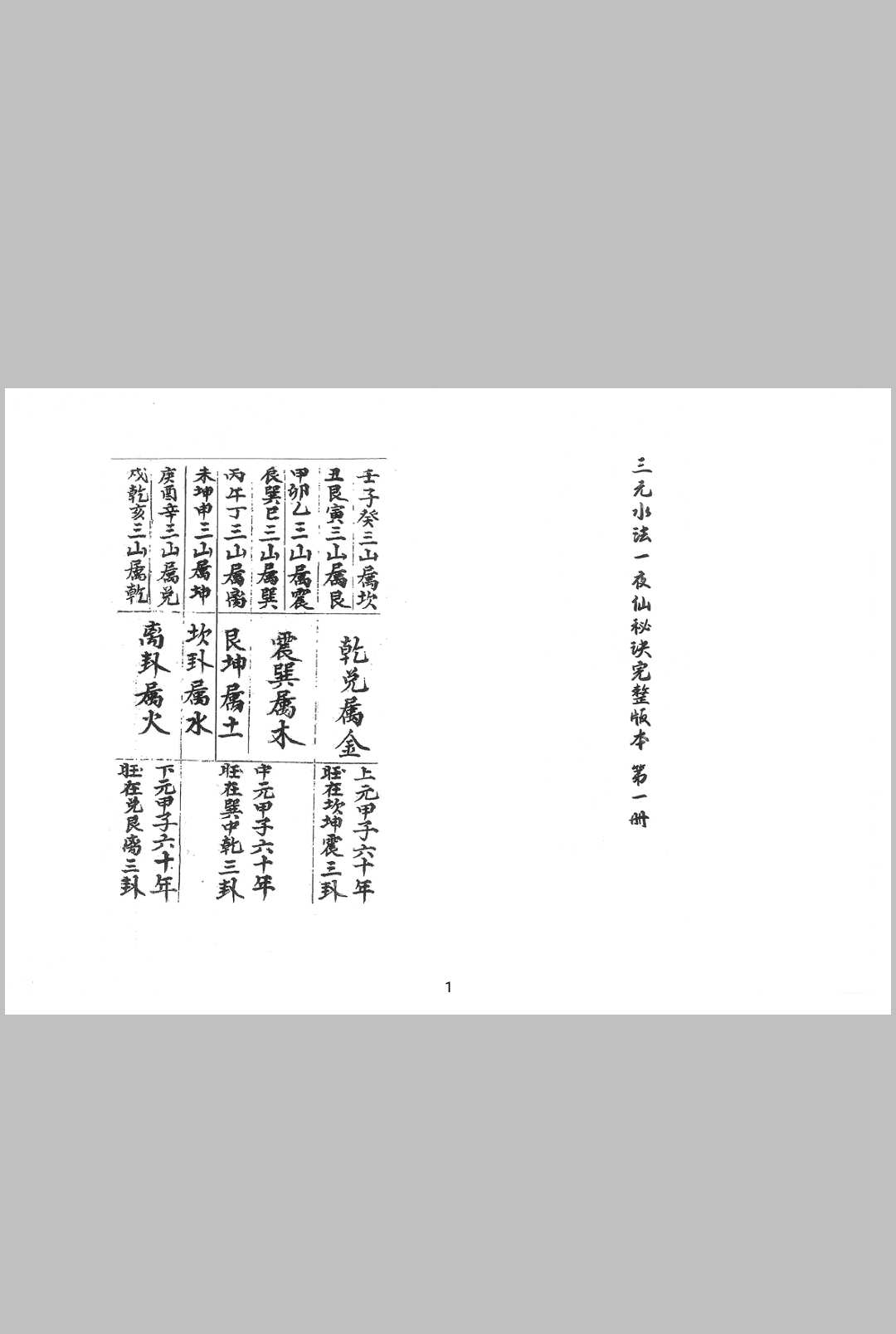 图片[2]-中华古籍网-专注古书收集三元水法一夜仙八卦图催官水法-中华古籍网-专注古书收集中华古籍网-专注古书收集