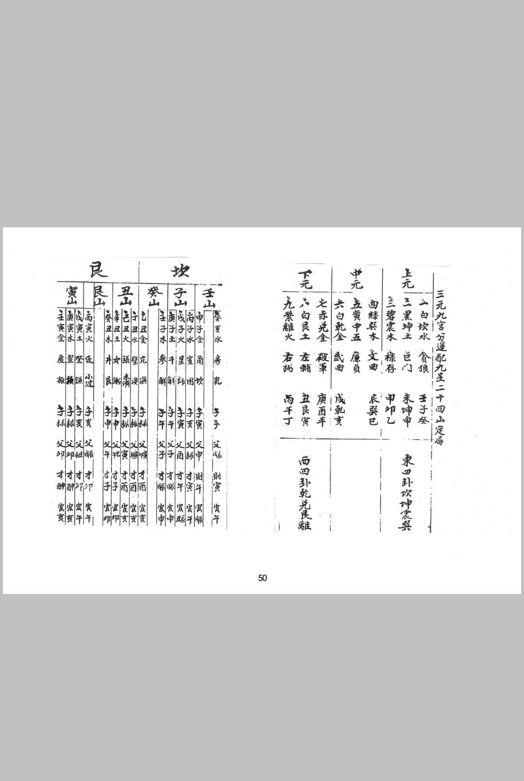 图片[11]-中华古籍网-专注古书收集三元水法一夜仙八卦图催官水法-中华古籍网-专注古书收集中华古籍网-专注古书收集