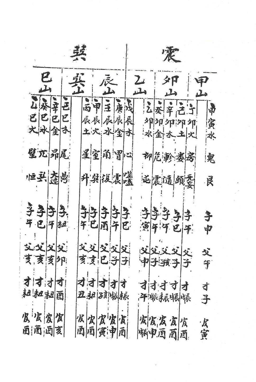 图片[19]-中华古籍网-专注古书收集三元水法一夜仙八卦图催官水法-中华古籍网-专注古书收集中华古籍网-专注古书收集