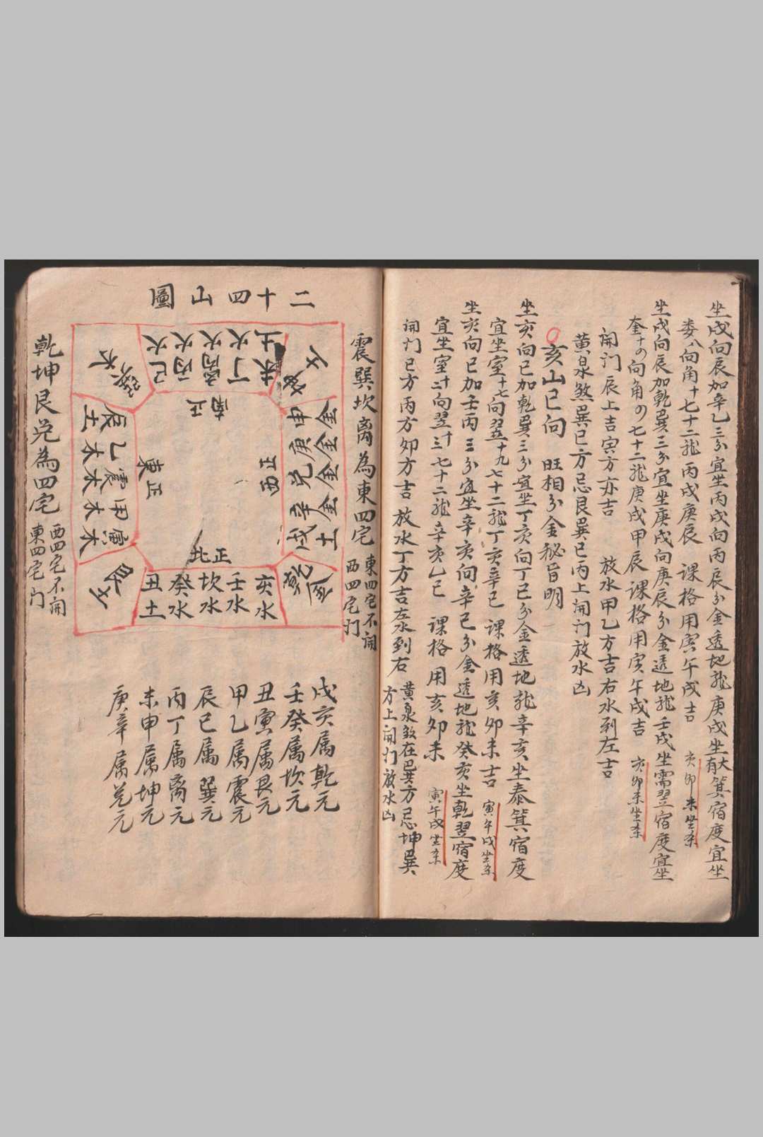图片[5]-中华古籍网-专注古书收集廿四山分金秘旨-中华古籍网-专注古书收集中华古籍网-专注古书收集