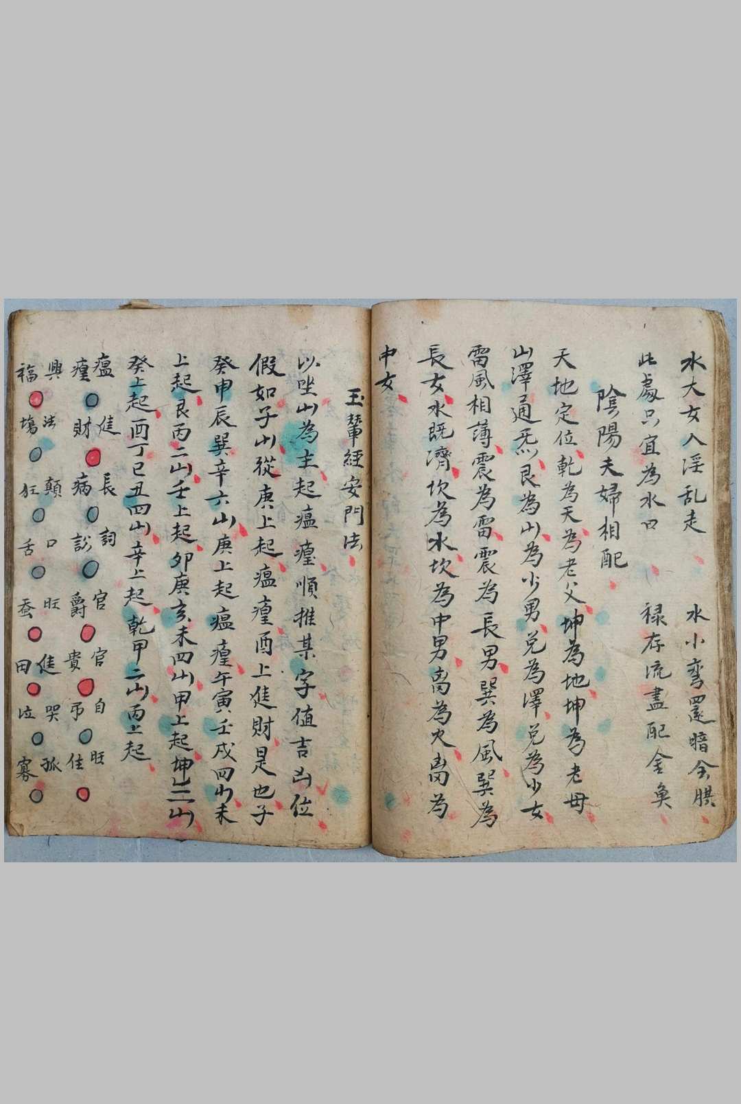 图片[7]-中华古籍网-专注古书收集龙穴砂水吉凶全书-中华古籍网-专注古书收集中华古籍网-专注古书收集