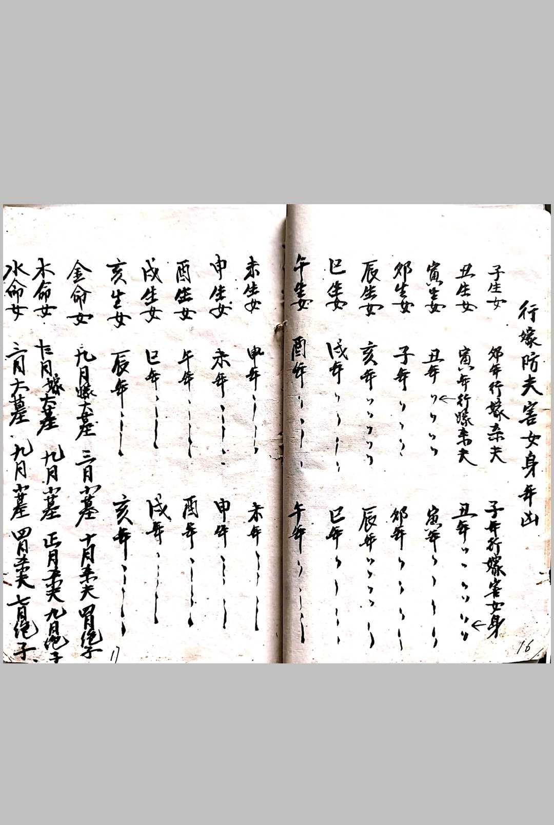 图片[13]-中华古籍网-专注古书收集张良淦抄本（术数）-中华古籍网-专注古书收集中华古籍网-专注古书收集