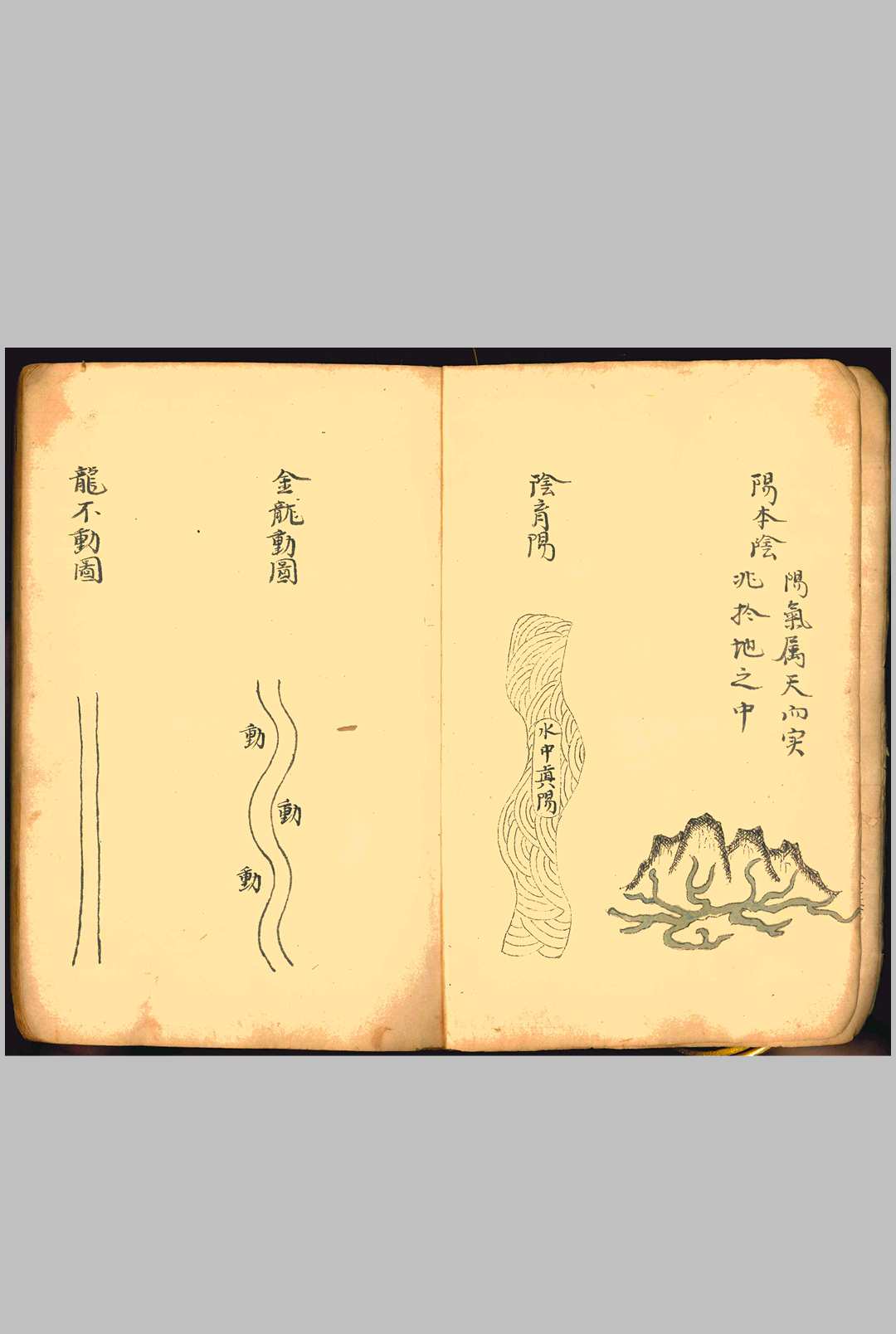 图片[7]-中华古籍网-专注古书收集青囊图解-中华古籍网-专注古书收集中华古籍网-专注古书收集