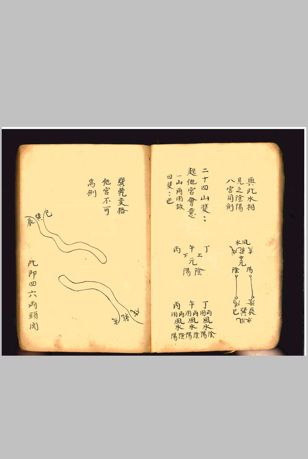 图片[14]-中华古籍网-专注古书收集青囊图解-中华古籍网-专注古书收集中华古籍网-专注古书收集