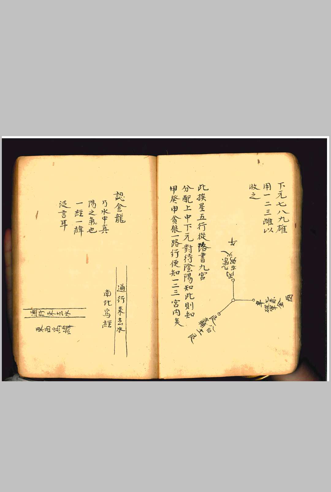 图片[13]-中华古籍网-专注古书收集青囊图解-中华古籍网-专注古书收集中华古籍网-专注古书收集